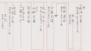 家系図作成